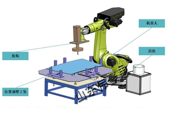 自動化涂膠機(jī)器人