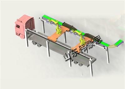 淀粉雙機(jī)器人裝車機(jī)是怎樣完成自動化裝車的？