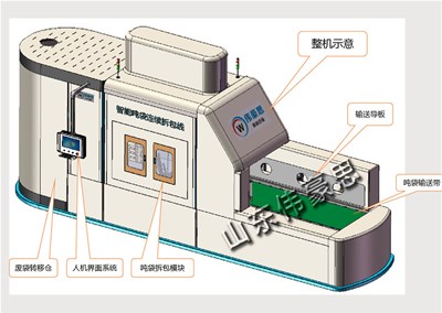 鈣粉智能噸包破包站的使用對企業(yè)有什么好處？