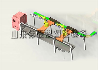 粉料自動(dòng)裝車(chē)機(jī)械手 自動(dòng)拆垛裝車(chē)機(jī)模擬現(xiàn)場(chǎng)