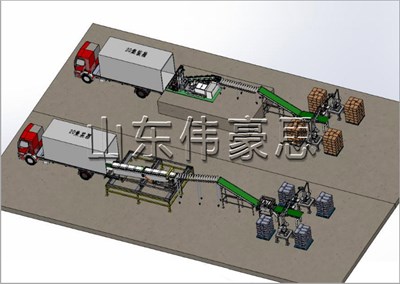 袋料集裝箱自動(dòng)裝車機(jī)，全自動(dòng)裝車設(shè)備生產(chǎn)定制